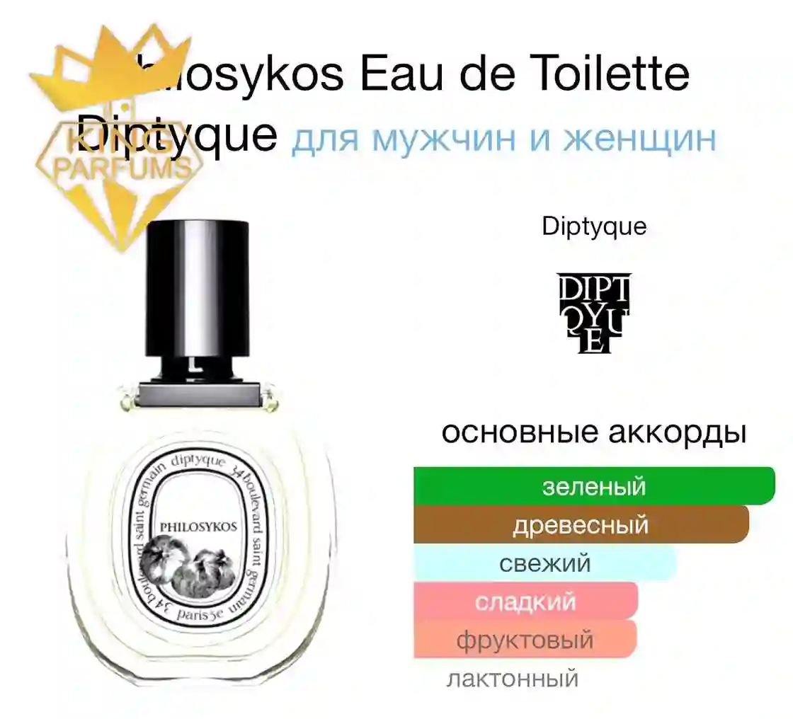Туалетная вода Diptyque Philosykos EDT
