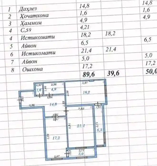 2-к квартира, 2 этаж, 90 м², Сино
