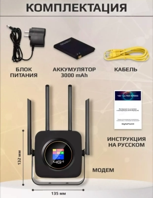 Роутер Wi