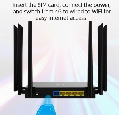 Роутер Wi-fi