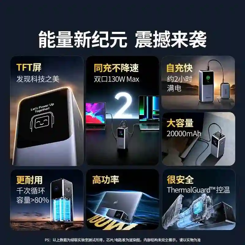 Повер банк от Ugreen на заказ 