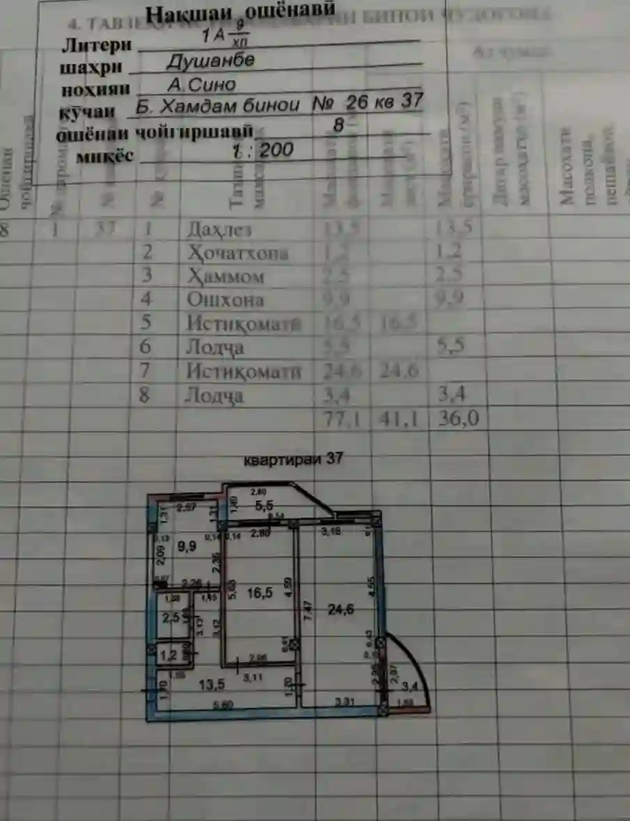2-к квартира, 8 этаж, 80 м², Сино