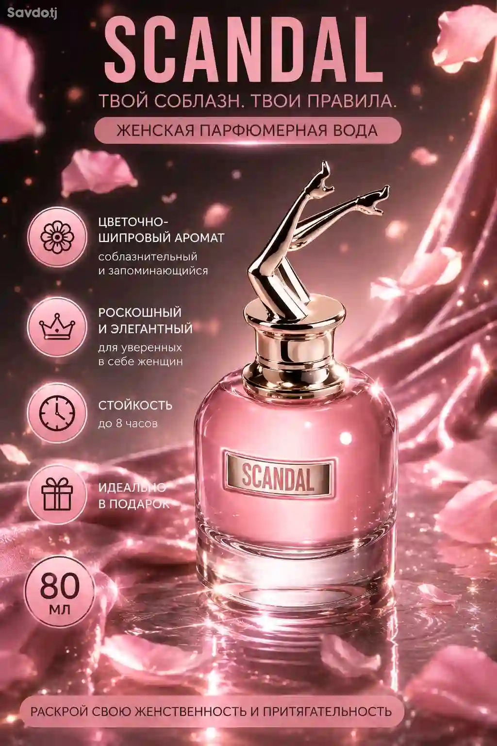 Карточки для маркетплейсов и магазинов 
