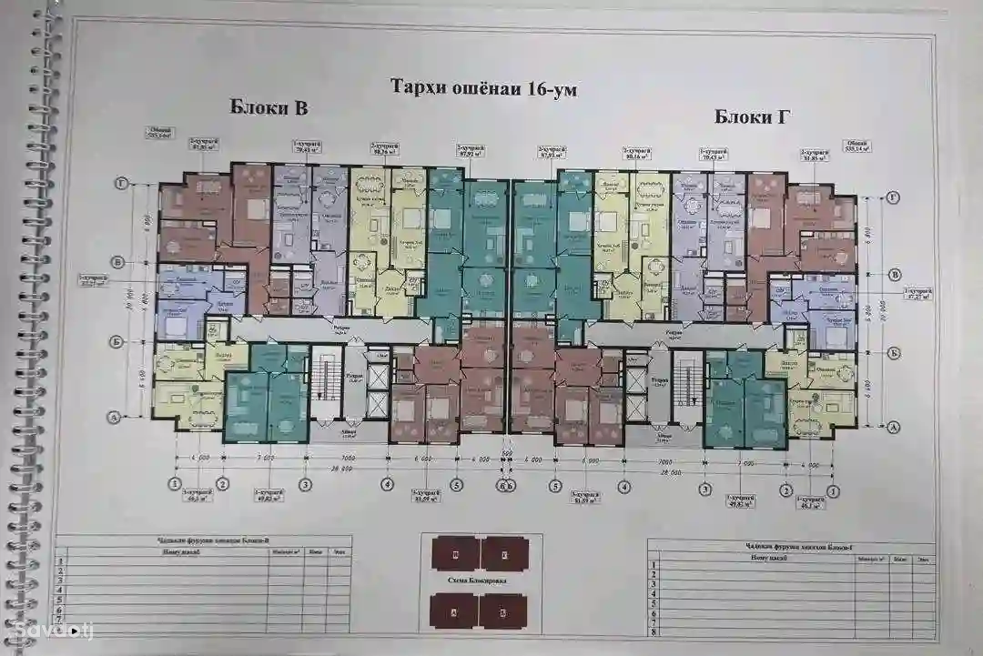 1-к квартира, 2 этаж, 37 м², Рудаки