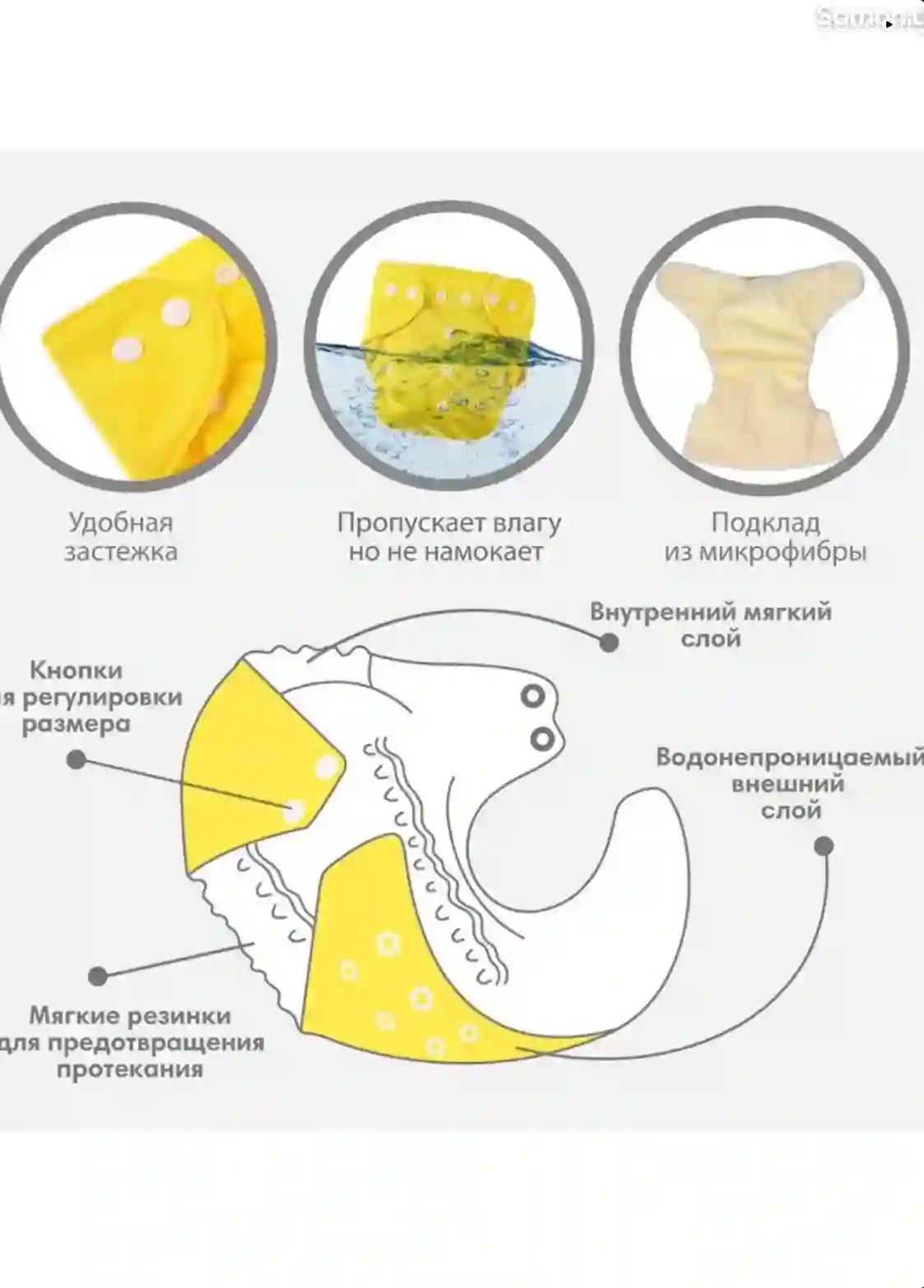Многоразовый подгузник от бренда Крошка 
