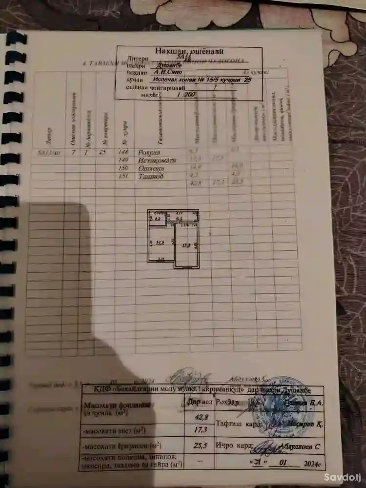 1-к квартира, 7 этаж, 42 м², Сино