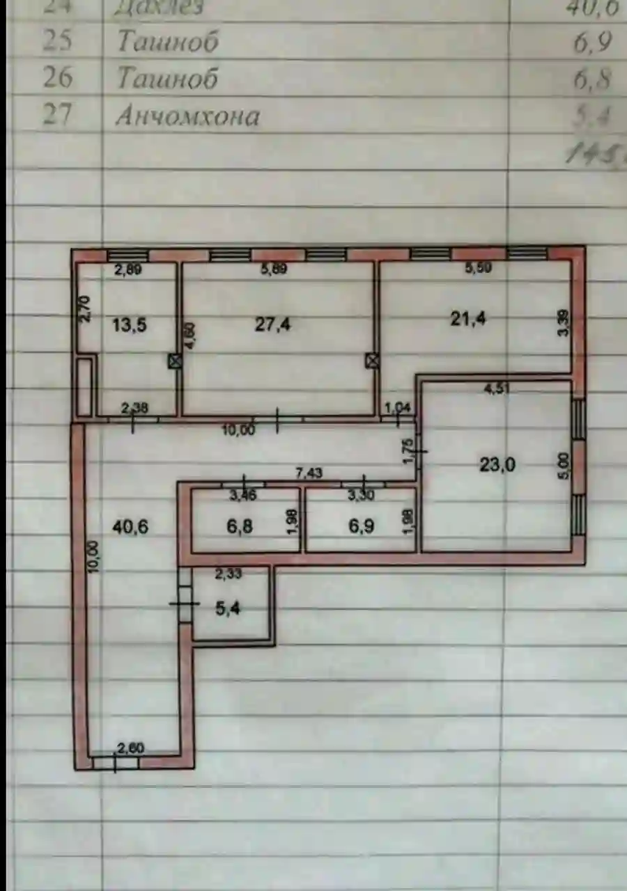 3-к квартира, 4 этаж, 145 м², Сино