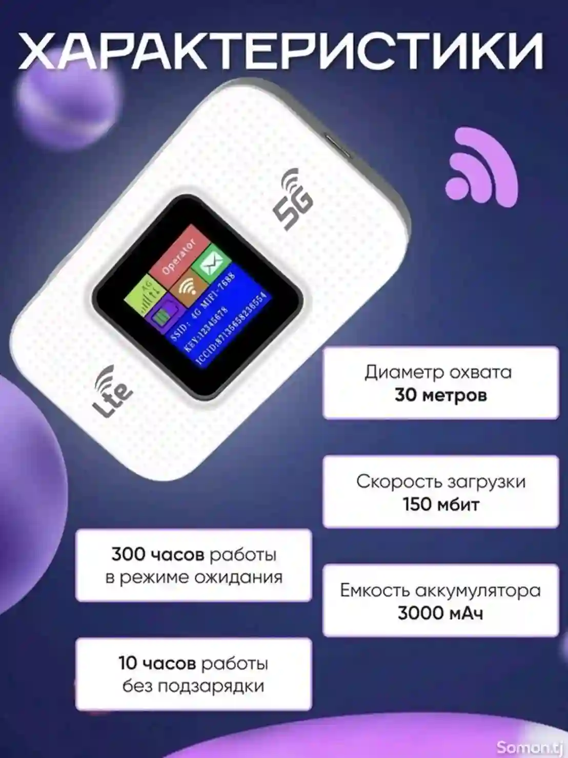 Карманный 4G LTE Wi-Fi роутер (300 Мб/с)