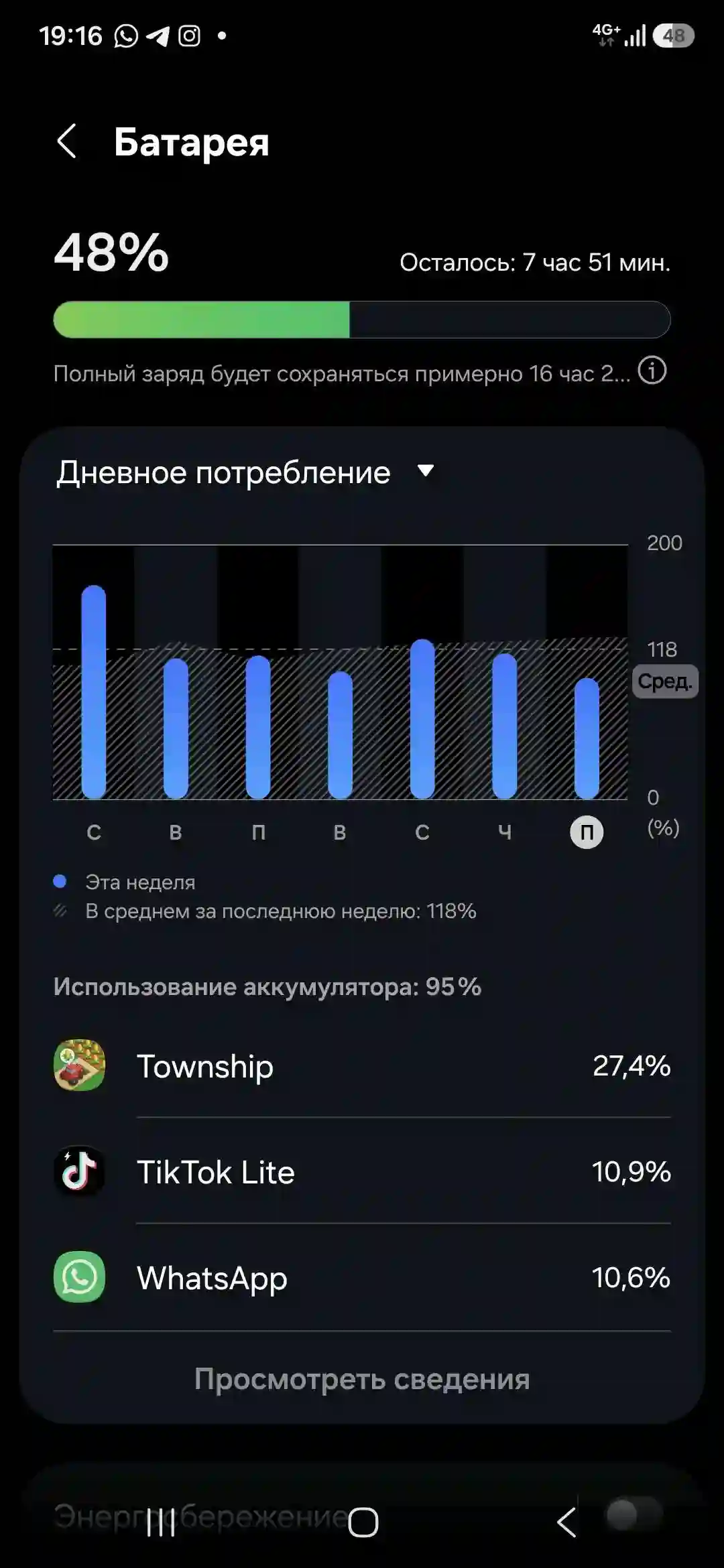 Samsung Galaxy A56 128 gb