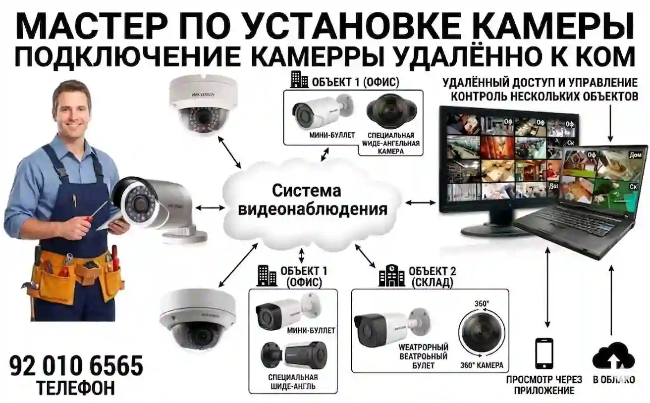 Установка камер видео наблюдения