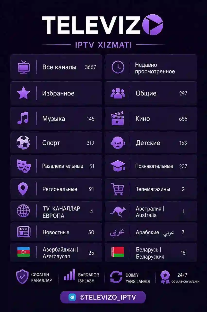 IPTV
