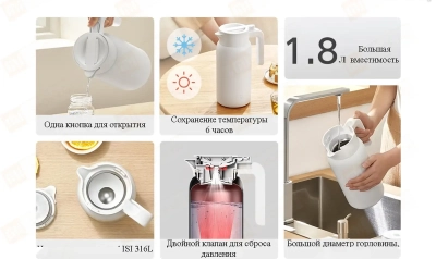 Термоc Xiaomi Insulation Pot 1.8л