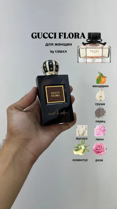 Духи Gucci Flora
