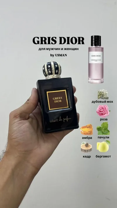 Духи Grees Dior
