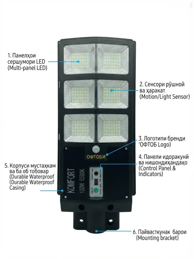 Прожектор офтоби