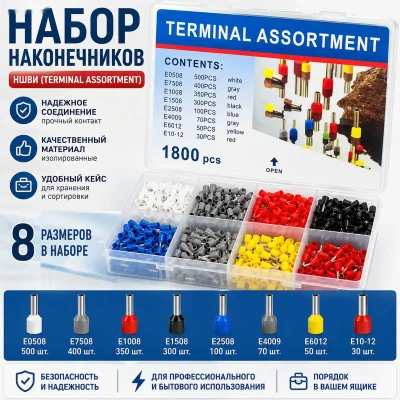 Набор кабельных наканечников НШВИ