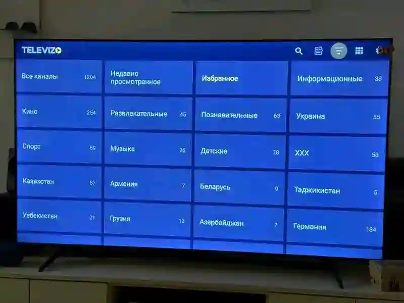 IPTV