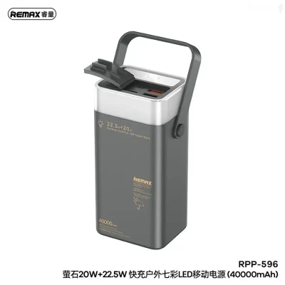 Повербанк Remax RPP-596 40000mAh
