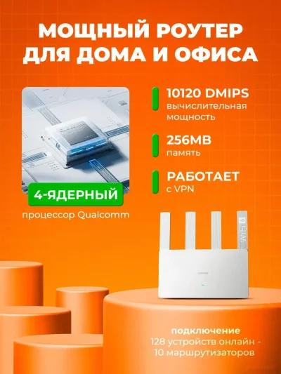 Роутер Xiaomi Router BE3600 2.5G