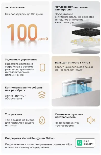 Умная поилка для животных от Xiaomi Pet Water Dispenser 2