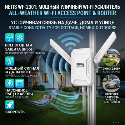 Netis WF-2301 - уличная точка доступа Wi-Fi 150 Мбит/с — миниатюра 1
