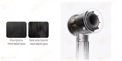 Фен Xiaomi Mijia H501 — миниатюра 5