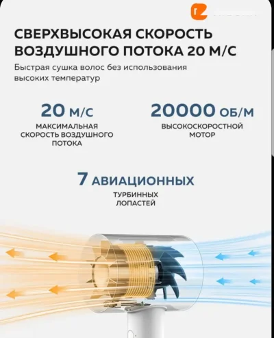 Фен Xiaomi Mijia Ion Hair Dryer H500 — миниатюра 9