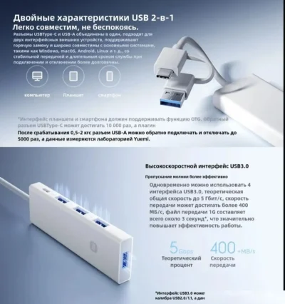 Разветвитель-сплиттер Xiaomi 15W four-in-one Dual-Head Splitter