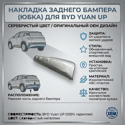 Оригинальная серебристая накладка заднего бампера для BYD Yuan U — миниатюра 2