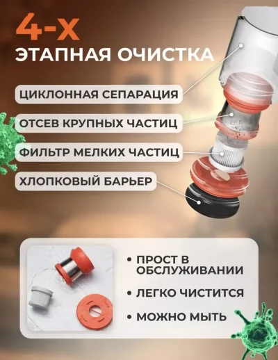 Ручной пылесос Xiaomi от пылевых клещей Mijia Dust Mite Vacuum Cleaner 2
