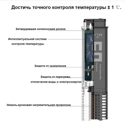 Нагревательный стержень 50вт для аквариума Xiaomi