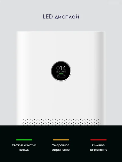 Очиститель воздуха Xiaomi Smart Air Purifier 4 Pro — миниатюра 8