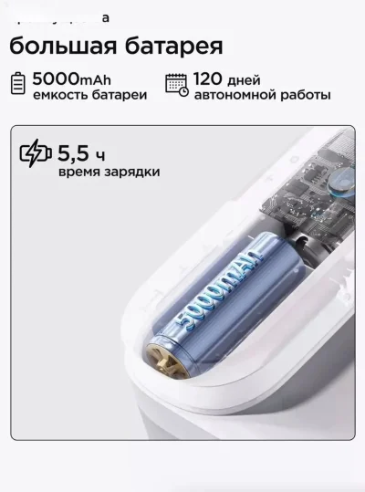 Умная поилка для животных от Xiaomi Pet Water Dispenser 2