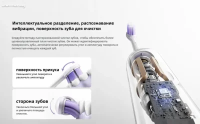 Электрическая зубная щетка Xiaomi Mijia Electric Sonic Vibrating Toothbrush Pro — миниатюра 5