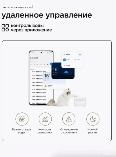 Умная поилка для животных от Xiaomi Pet Water Dispenser 2