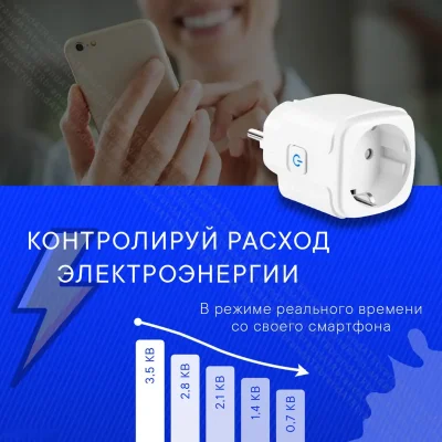 Умная розетка Wifi