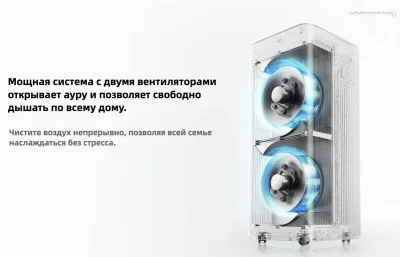 Очиститель воздуха Xiaomi Mijia Air Purifier 5 Pro