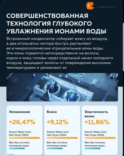 Фен Xiaomi Mijia Ion Hair Dryer H500 — миниатюра 12