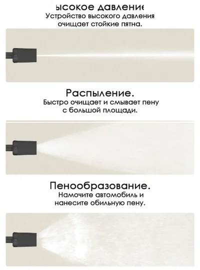 Беспроводная автомойка Xiaomi Mijia Wireless Car Washer 2
