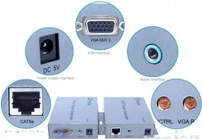 VGA удлинитель 300м