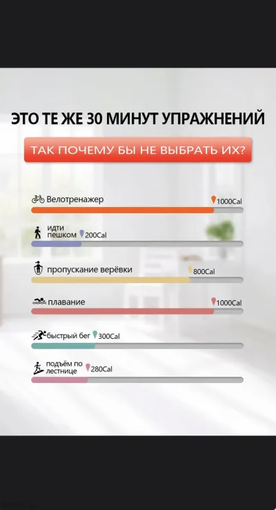 Велотренажер — миниатюра 13