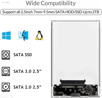Прозрачный USB 3.0 Корпус для HDD/SSD 2.5 SATA 2139UC
