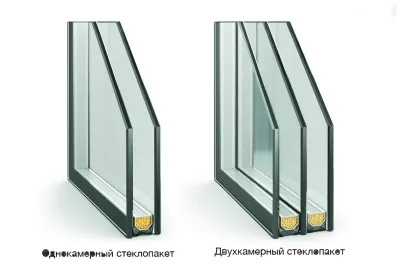 Стеклопакеты на заказ