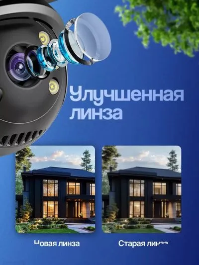 Камера видеонаблюдения