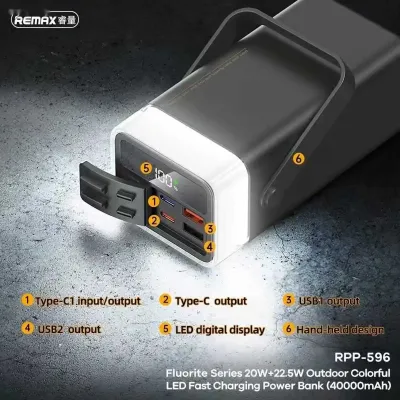 Внешний аккумулятор Remax Powerbank RPP-596 -40000mah