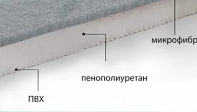 Коврик для ванной для ног