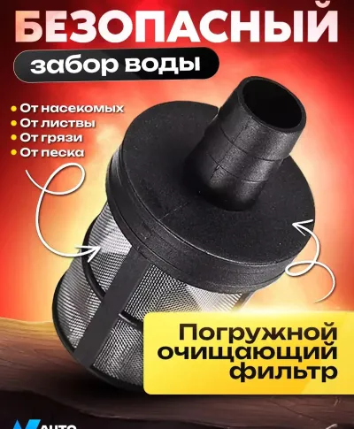 Аккумуляторная мойка высокого давления для авто