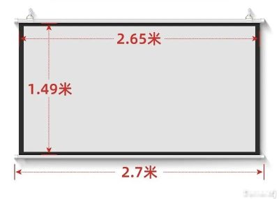 Экран для Проектора Настенный