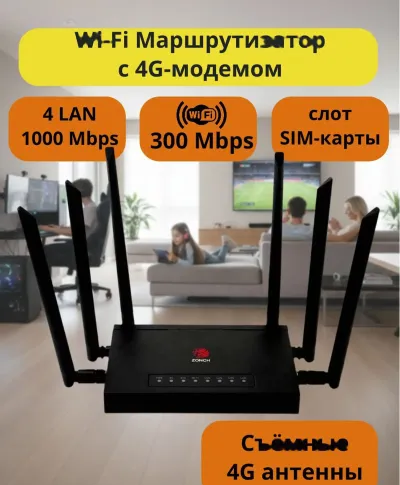 Роутер wi-fi 4G B825 с сим картой и с внешними антеннами