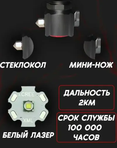 Лазерный фонарь